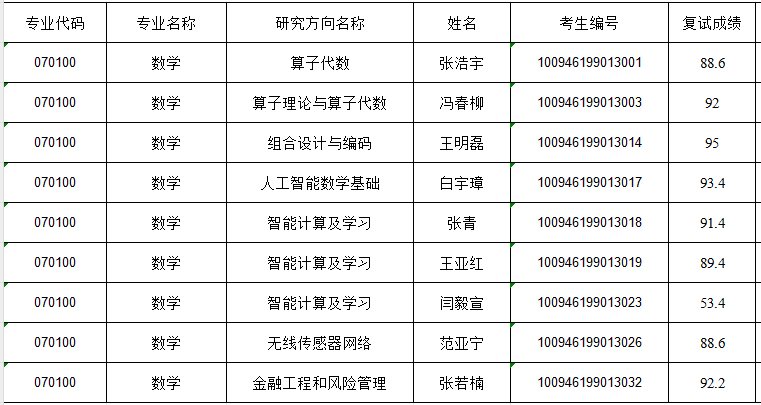 8E09C5CF-9E93-4565-813C-2FA28CCAF2E7.png